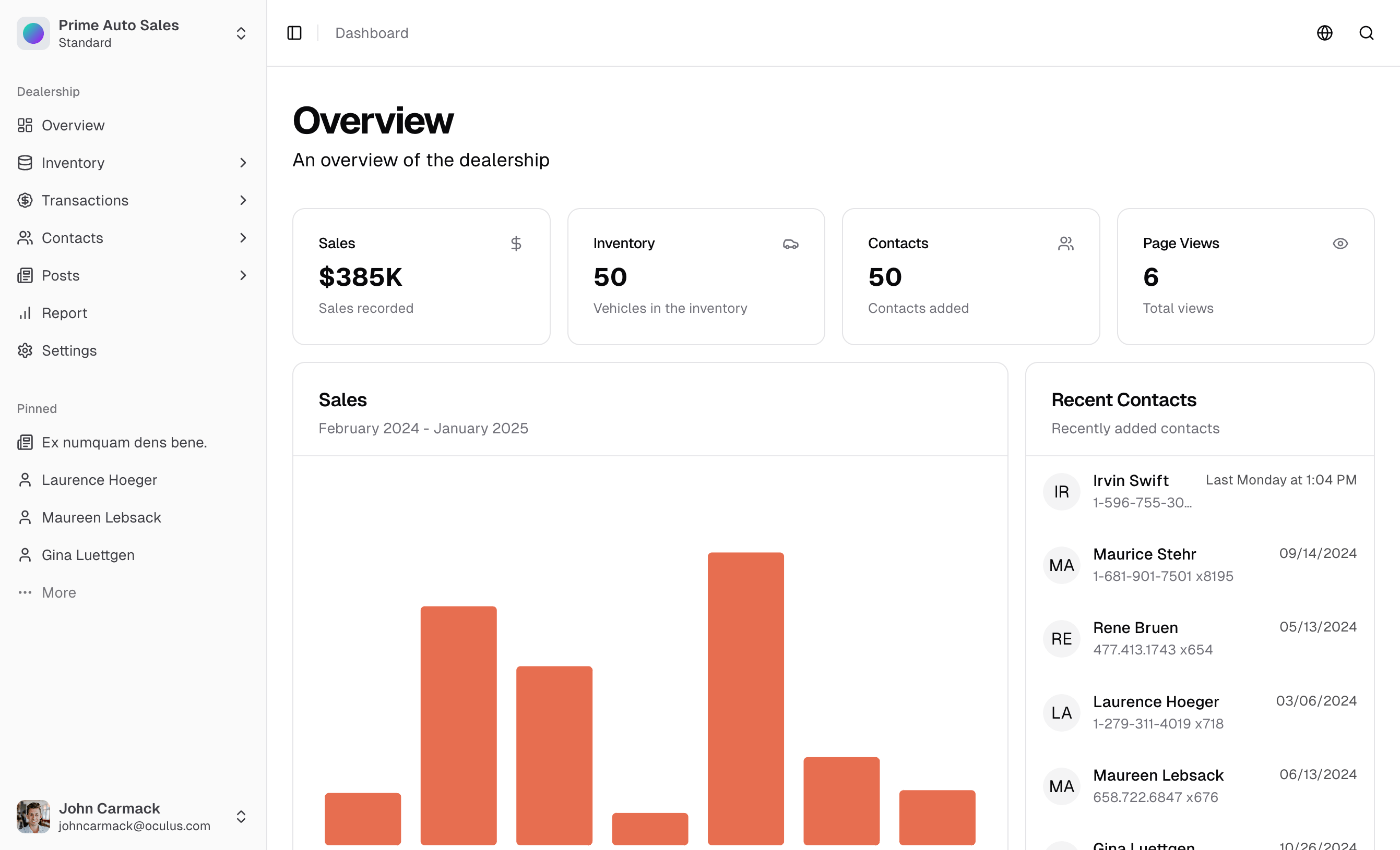 Fiber DMS dashboard